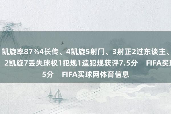 凯旋率87%4长传、4凯旋5射门、3射正2过东谈主、1凯旋6回击、2凯旋7丢失球权1犯规1造犯规获评7.5分    FIFA买球网体育信息