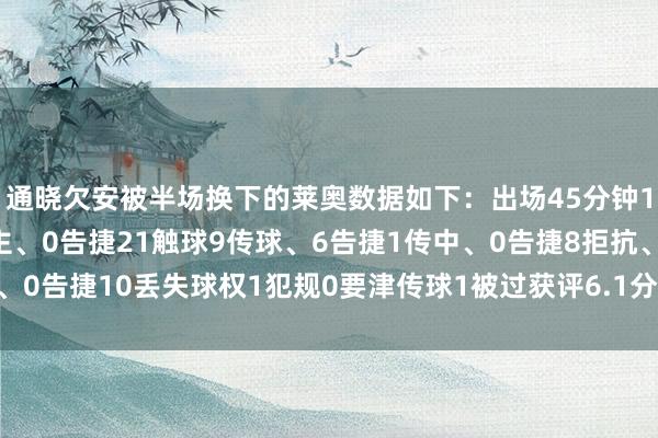 通晓欠安被半场换下的莱奥数据如下：出场45分钟1射门、0射正3过东谈主、0告捷21触球9传球、6告捷1传中、0告捷8拒抗、0告捷10丢失球权1犯规0要津传球1被过获评6.1分首发最低    体育赛事直播